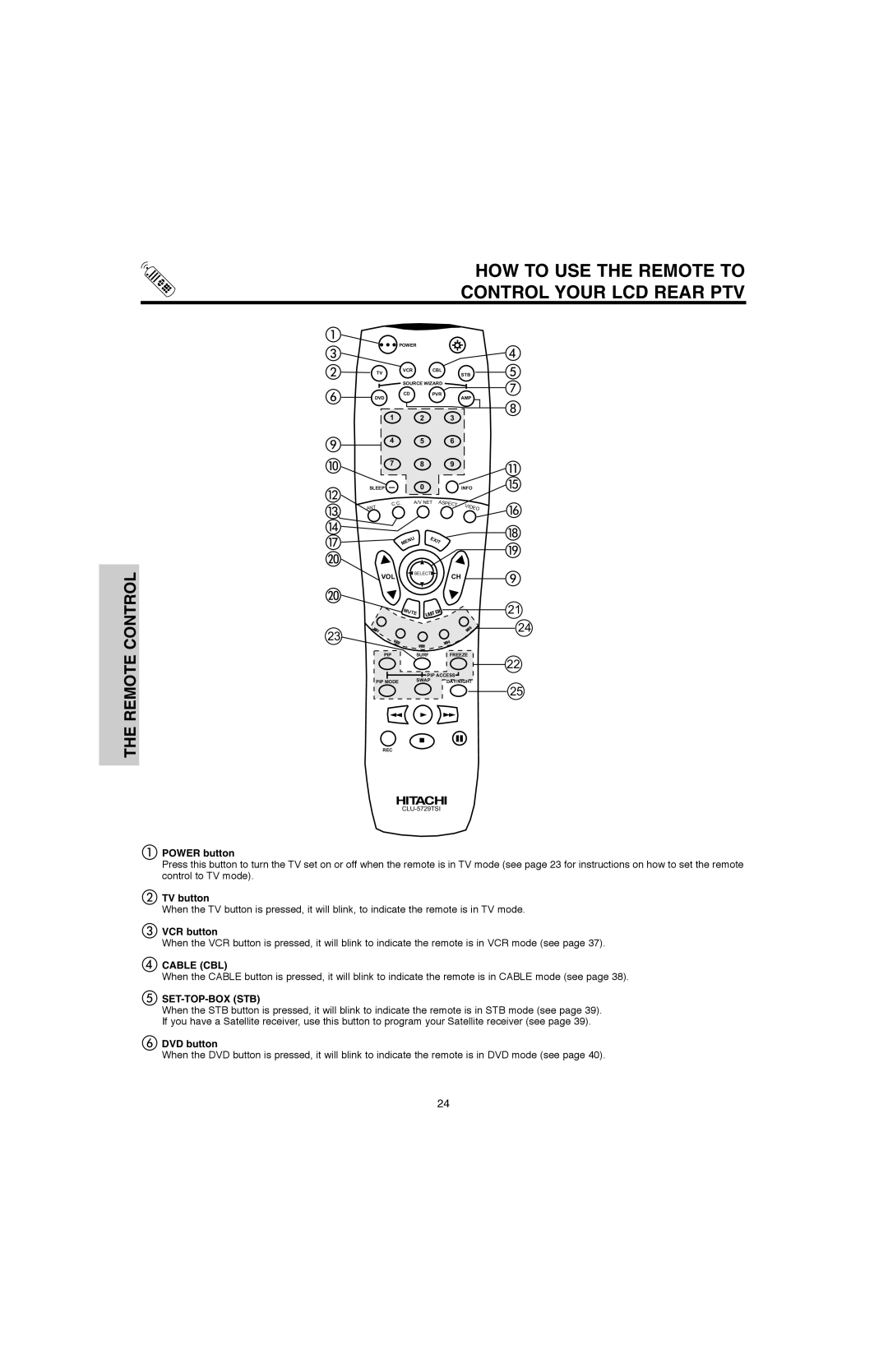 Hitachi 50V500G, 50V500E, 60V500E, 60V500A HOW to USE the Remote to Control Your LCD Rear PTV, Cable CBL, Set-Top-Box Stb 