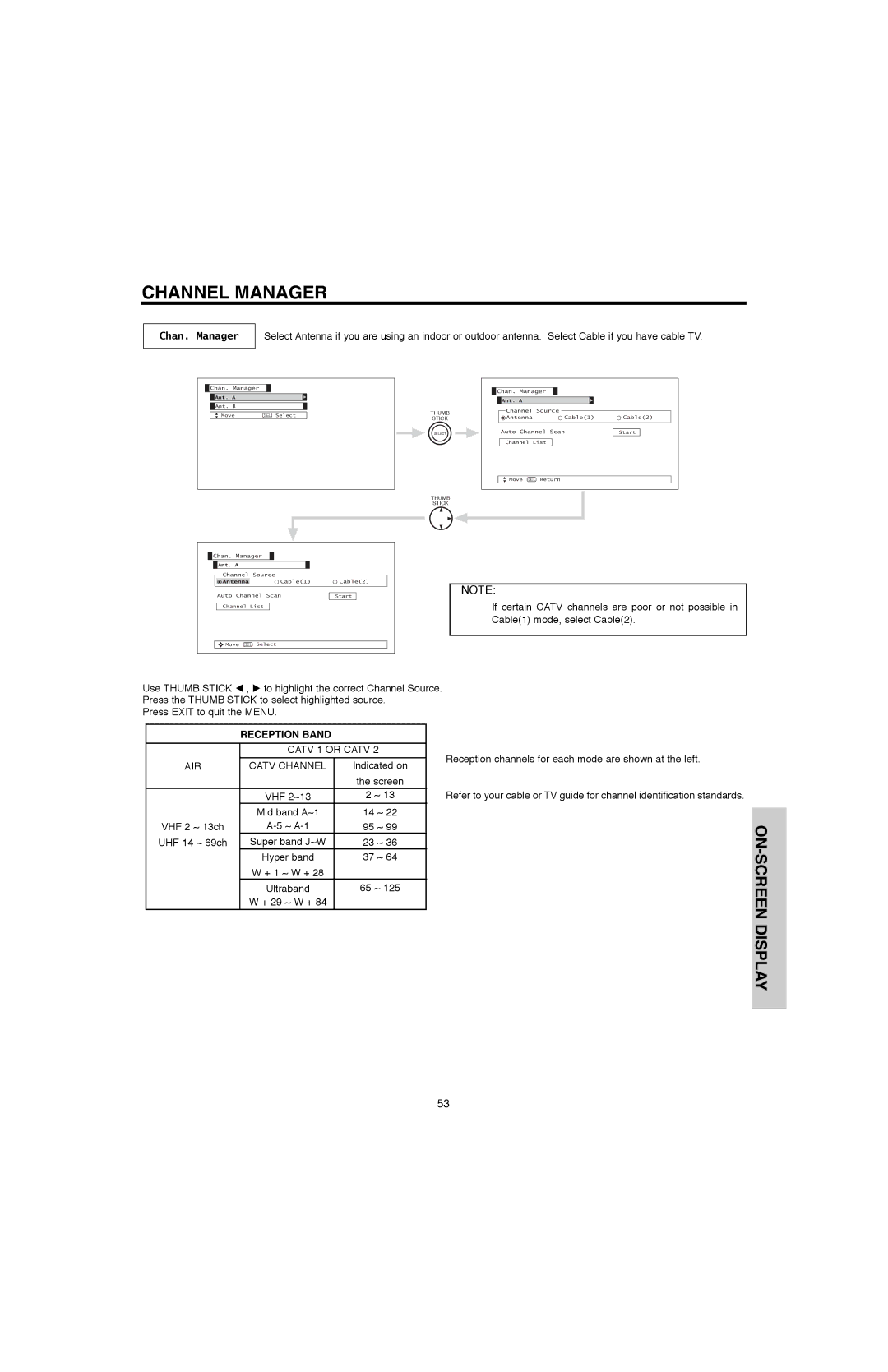 Hitachi 50V500E, 50V500G, 60V500E, 60V500A important safety instructions Channel Manager, Chan. Manager, Reception Band 