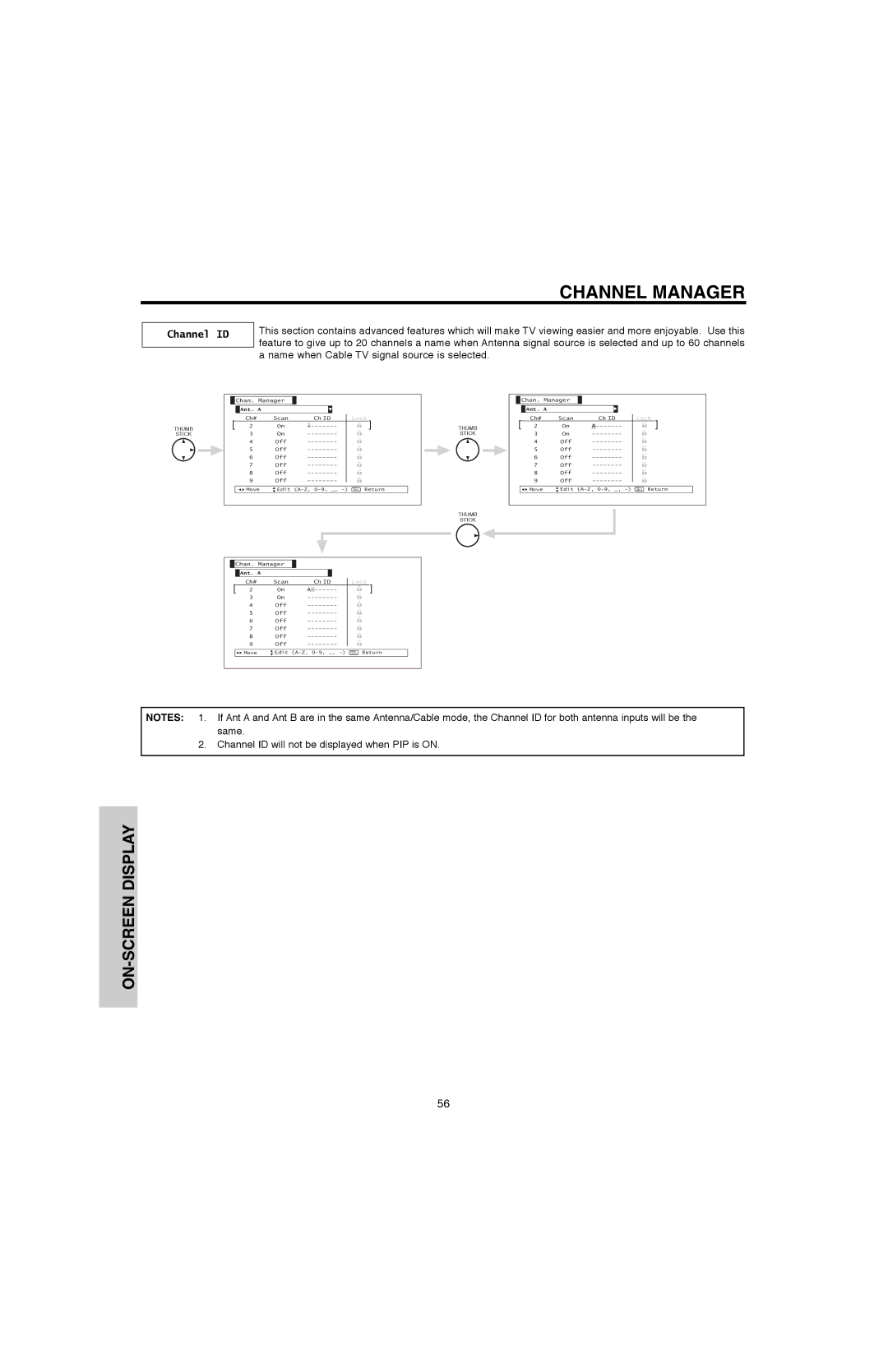 Hitachi 50V500G, 50V500E, 60V500E, 60V500A important safety instructions Channel ID 