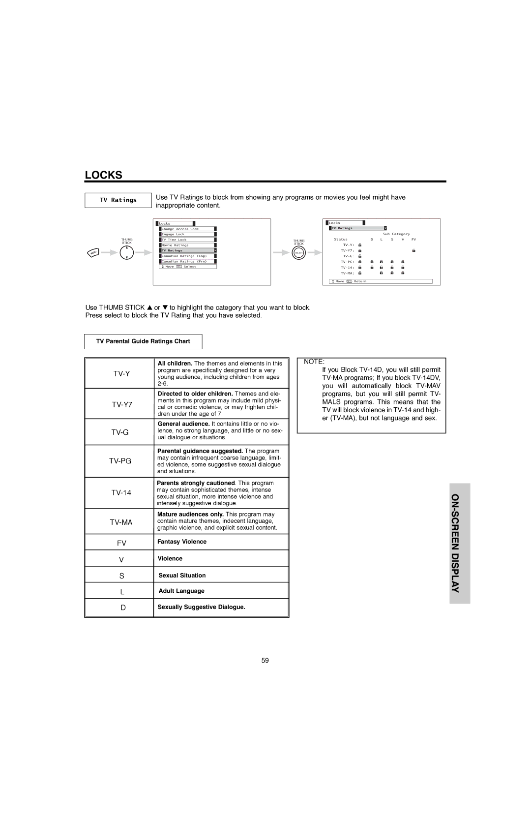 Hitachi 60V500A, 50V500G, 50V500E, 60V500E important safety instructions TV Ratings 