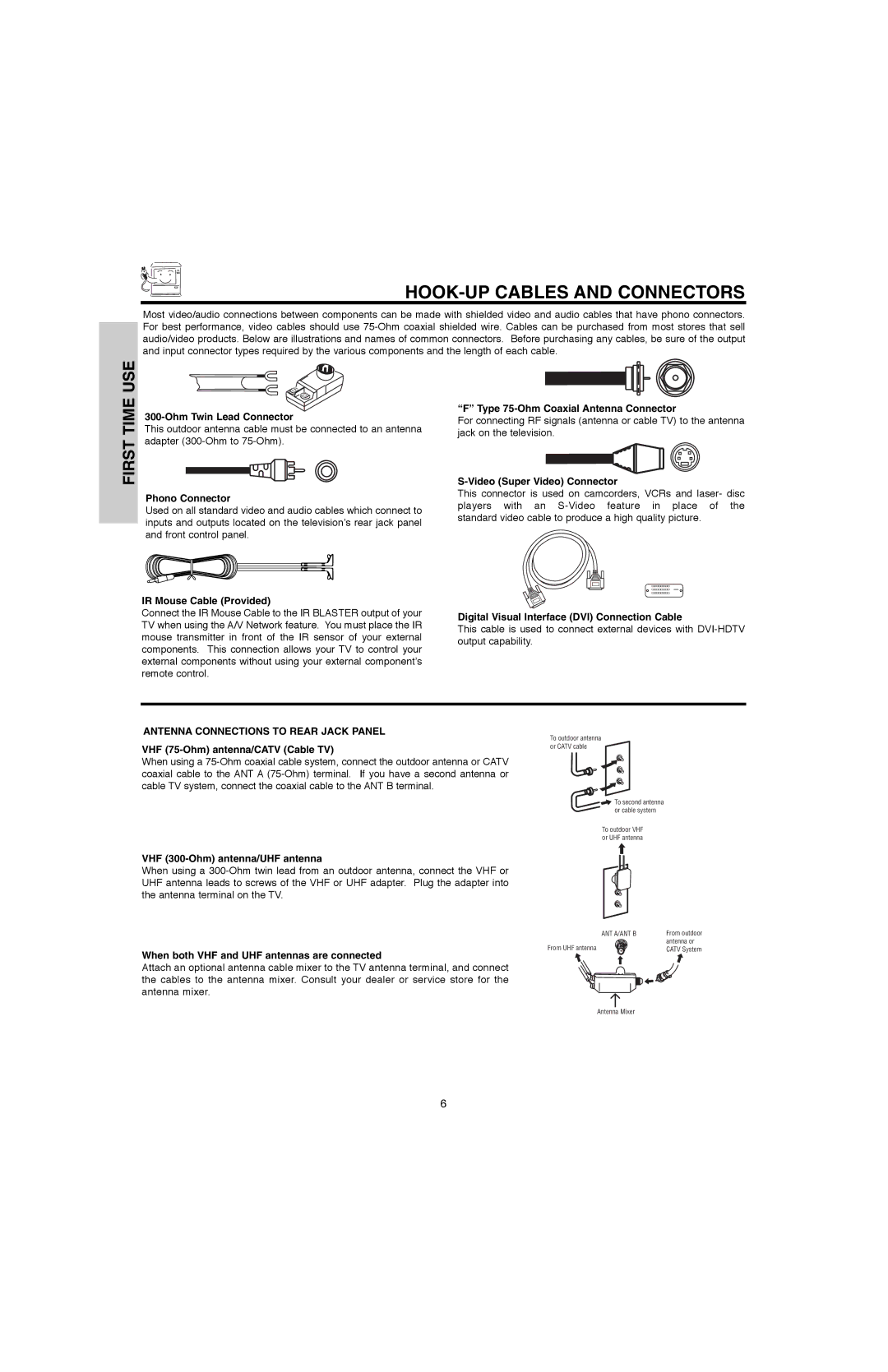 Hitachi 60V500E, 50V500G, 50V500E, 60V500A HOOK-UP Cables and Connectors, Antenna Connections to Rear Jack Panel 