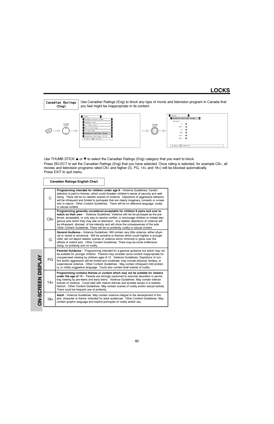 Hitachi 50V500G, 50V500E, 60V500E, 60V500A important safety instructions Canadian Ratings English Chart 