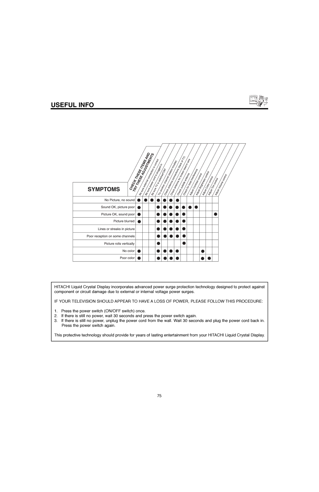 Hitachi 60V500A, 50V500G, 50V500E, 60V500E important safety instructions Useful Info 