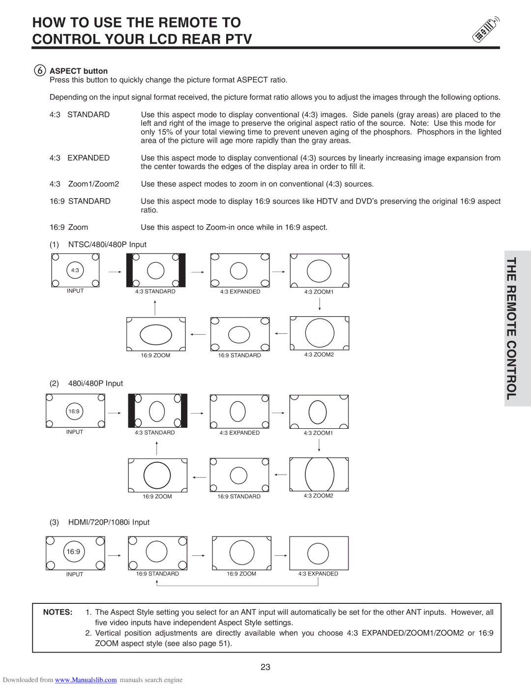 Hitachi 60V710, 50V715, 50V710, 42V715, 60V715 important safety instructions Aspect button, Standard 