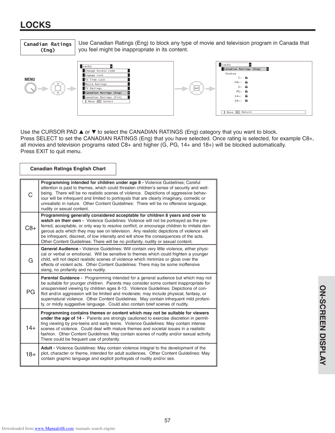 Hitachi 42V715, 50V715, 50V710, 60V710, 60V715 important safety instructions Canadian Ratings English Chart 