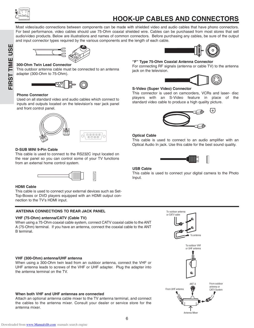 Hitachi 50V710, 50V715, 42V715, 60V710, 60V715 HOOK-UP Cables and Connectors, Antenna Connections to Rear Jack Panel 