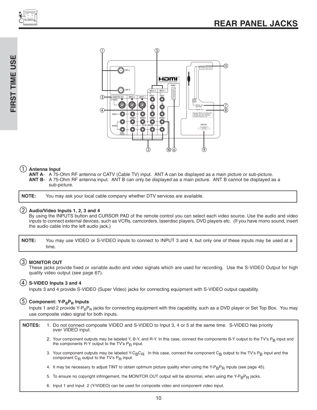 Hitachi 50V715, 50V710, 42V715, 60V715, 42V710 important safety instructions Rear Panel Jacks 