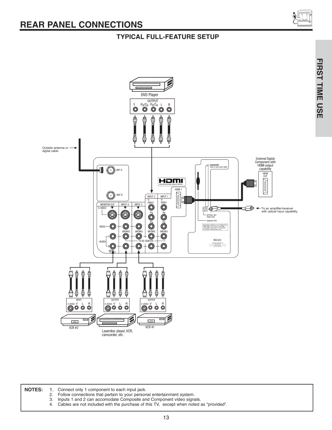 Hitachi 60V715, 50V715, 50V710, 42V715, 42V710 important safety instructions Rear Panel Connections, Typical FULL-FEATURE Setup 