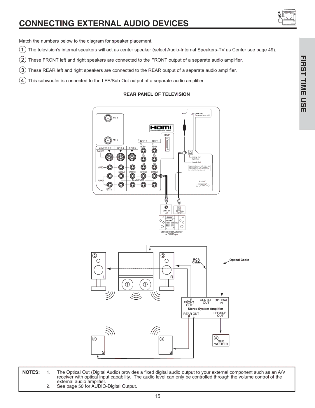 Hitachi 50V715, 50V710, 42V715, 60V715, 42V710 Connecting External Audio Devices, Rear Panel of Television 