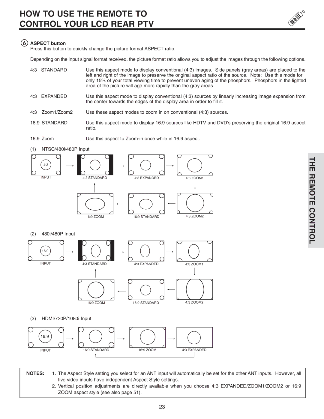 Hitachi 60V715, 50V715, 50V710, 42V715, 42V710 important safety instructions Aspect button, Standard 