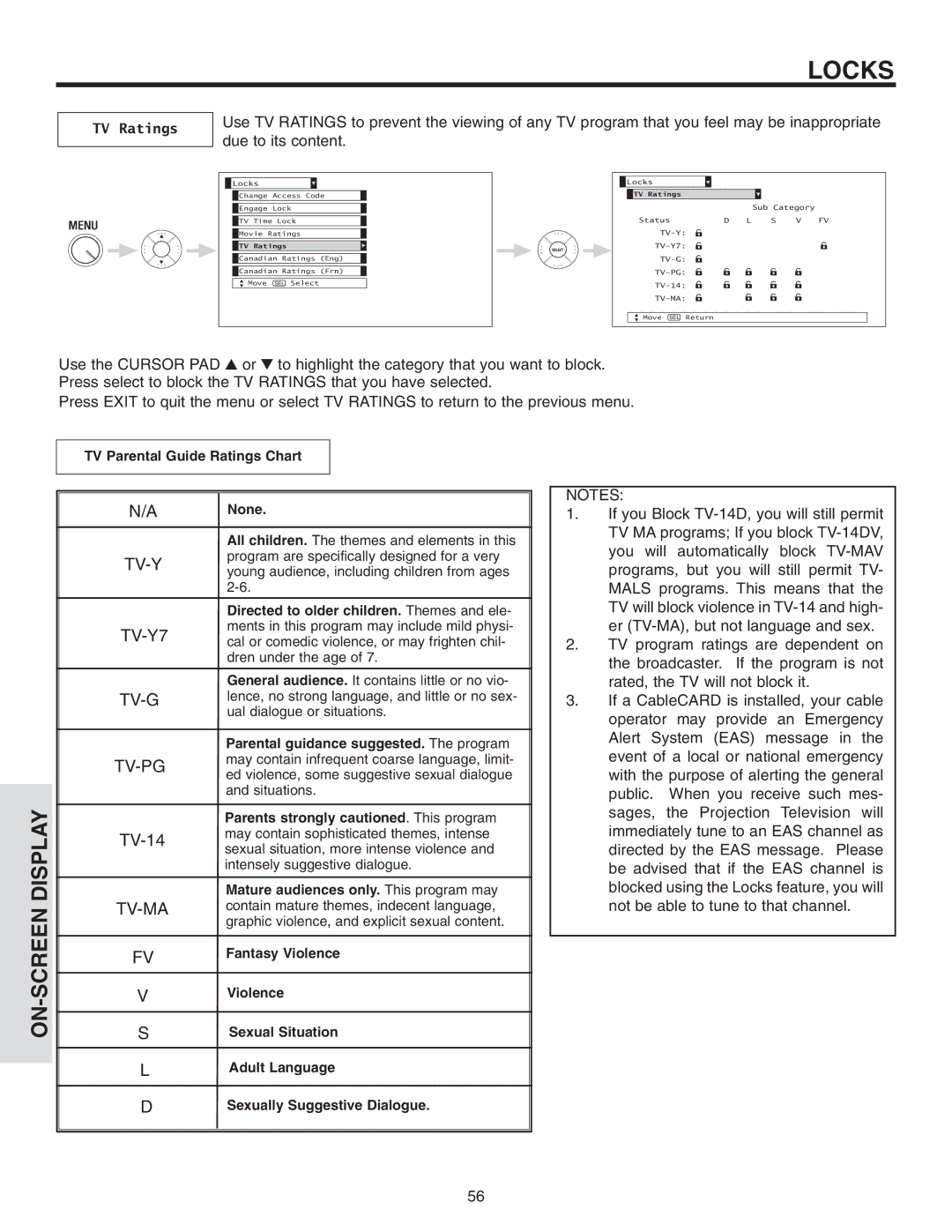 Hitachi 50V710, 50V715, 42V715, 60V715, 42V710 important safety instructions TV Ratings 