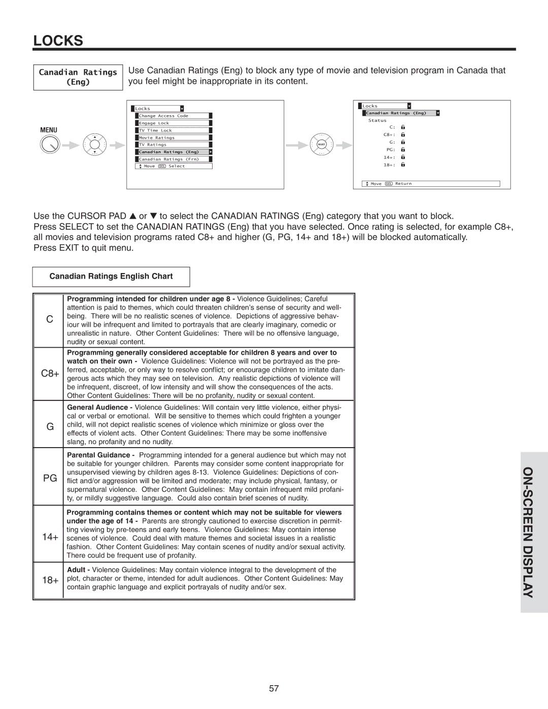 Hitachi 42V715, 50V715, 50V710, 60V715, 42V710 important safety instructions Canadian Ratings English Chart 