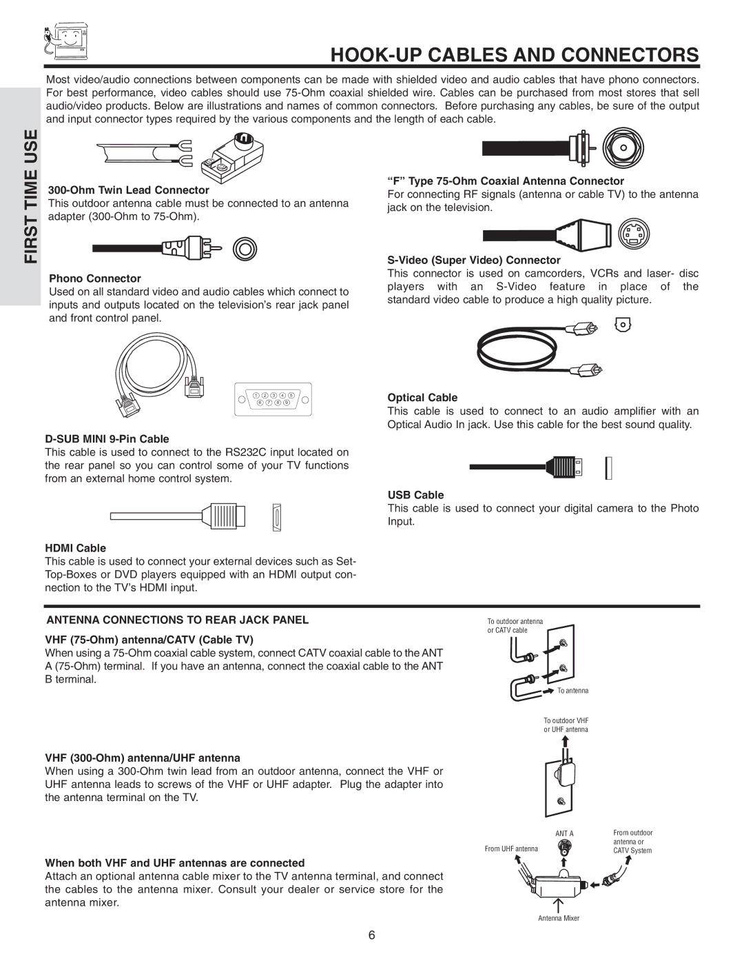 Hitachi 50V710, 50V715, 42V715, 60V715, 42V710 HOOK-UP Cables and Connectors, Antenna Connections to Rear Jack Panel 