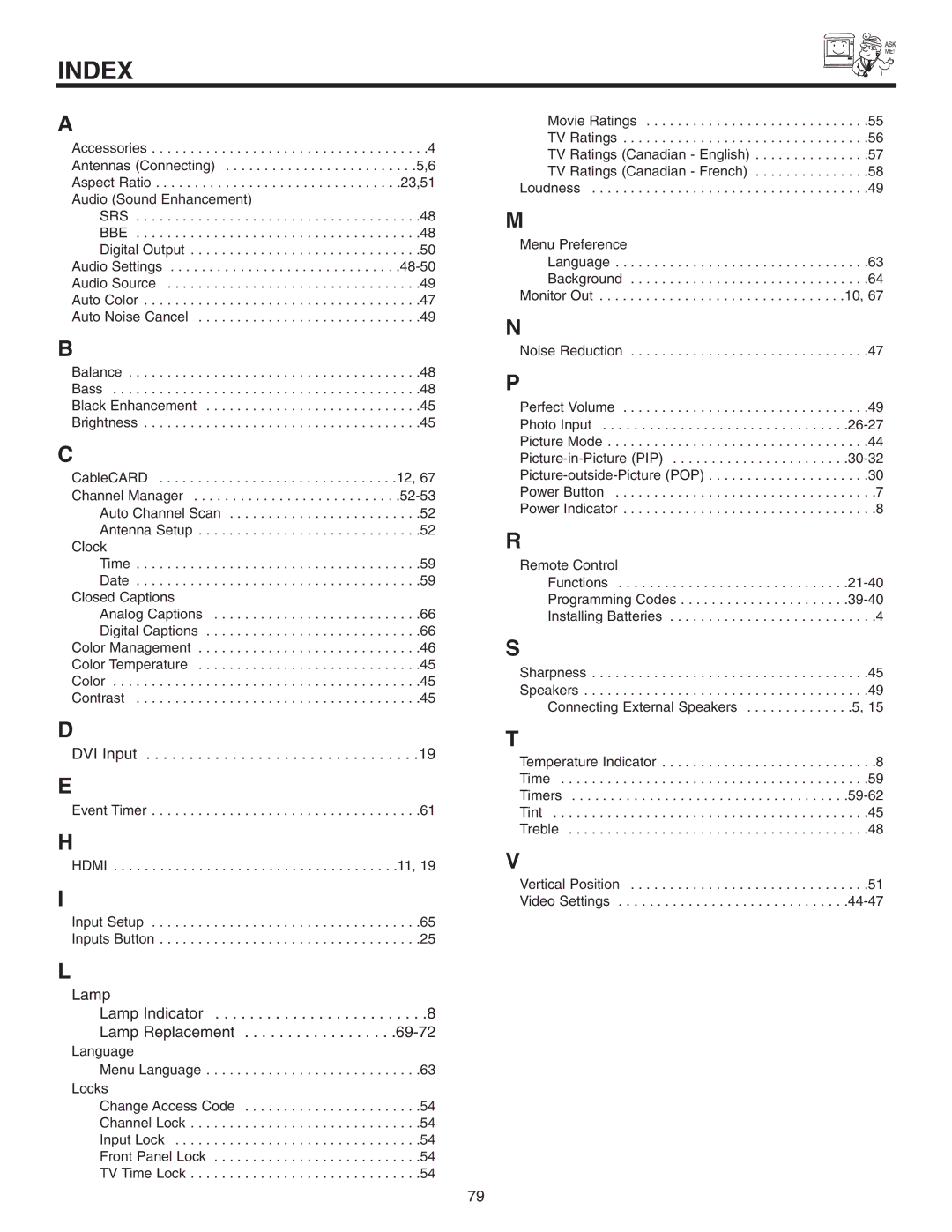 Hitachi 42V710, 50V715, 50V710, 42V715, 60V715 important safety instructions Index, DVI Input 