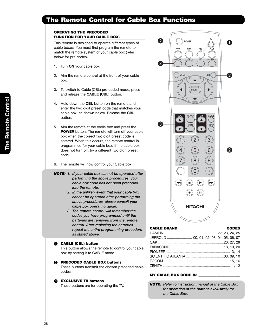 Hitachi 50V720 Remote Control for Cable Box Functions, Operating the Precoded Function for Your Cable BOX 