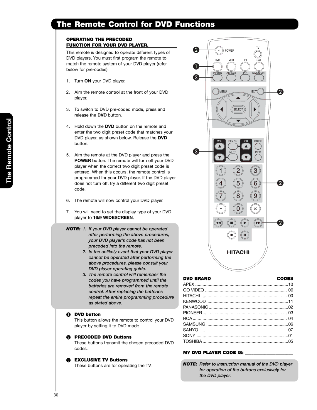 Hitachi 50V720 Remote Control for DVD Functions, Operating the Precoded Function for Your DVD Player, DVD Brand Codes 