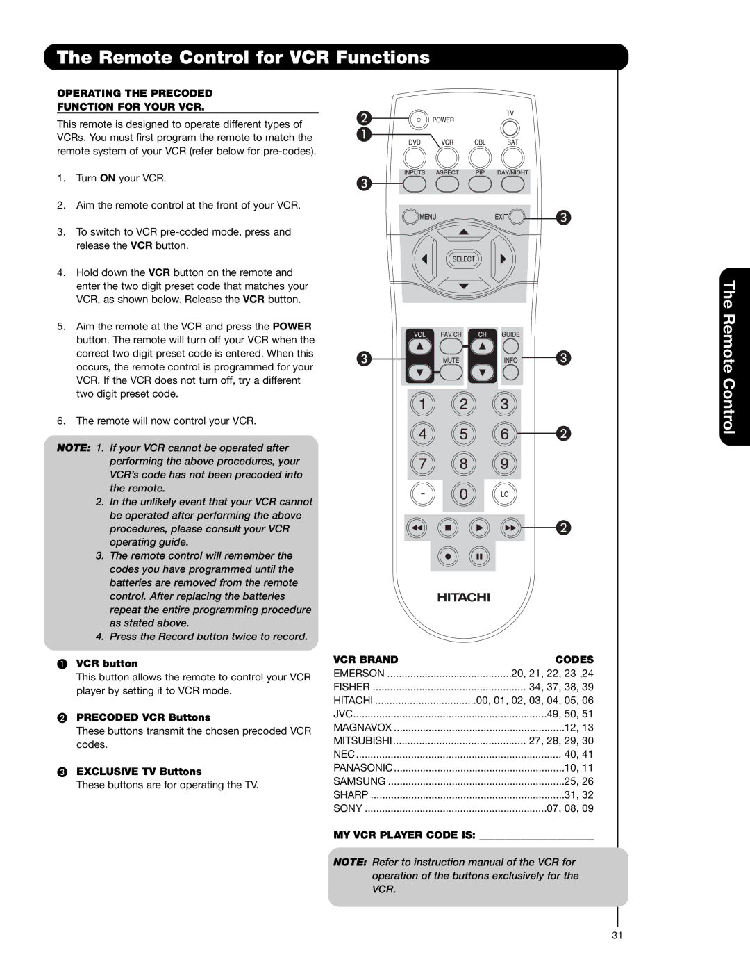 Hitachi 50V720 Remote Control for VCR Functions, Operating the Precoded Function for Your VCR, VCR Brand Codes 