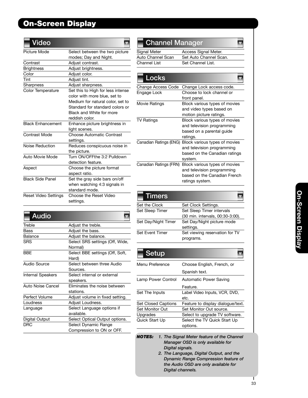 Hitachi 50V720 important safety instructions Srs, Bbe, Drc 