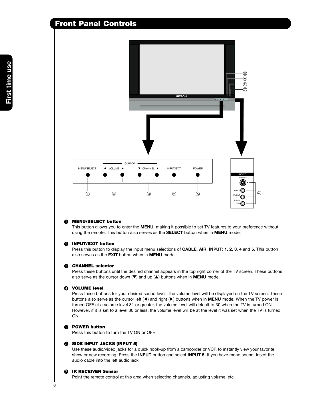 Hitachi 50V720 important safety instructions Front Panel Controls, Side Input Jacks Input 