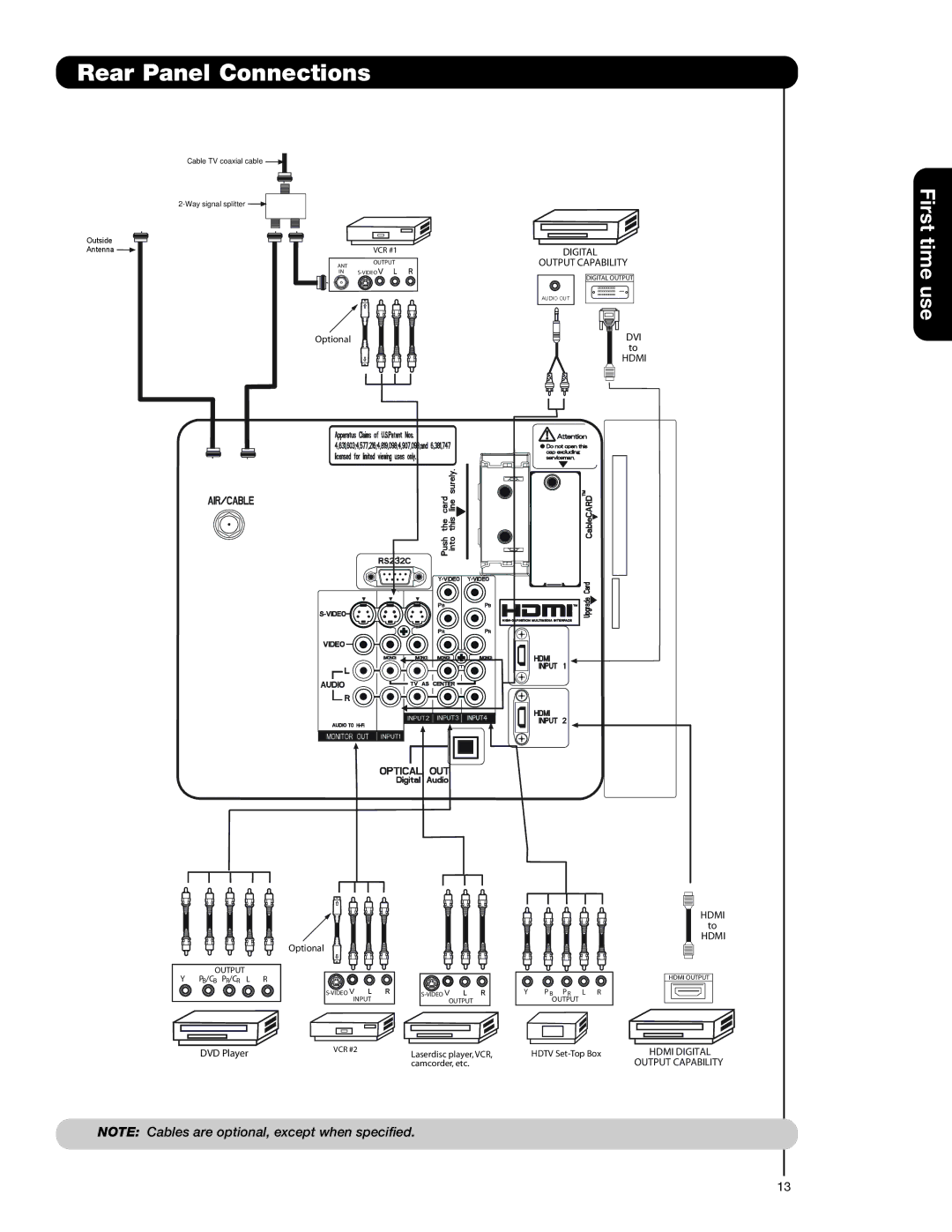 Hitachi 55VS69A, 50VS69A, 62VS69A important safety instructions Digital Output Capability 