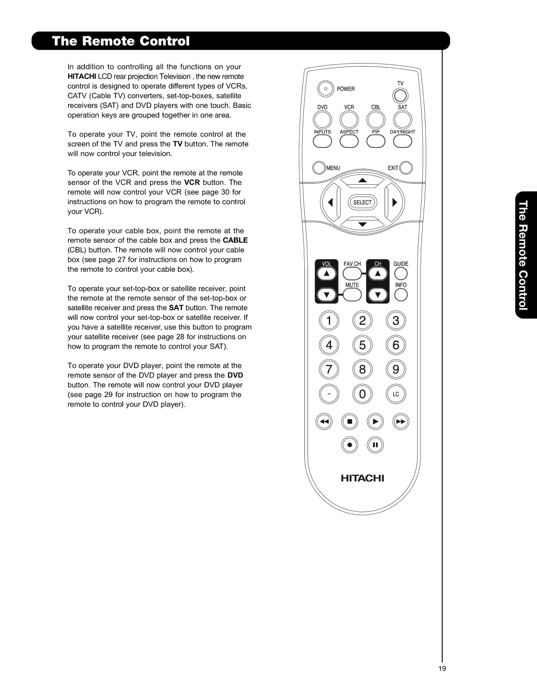 Hitachi 55VS69A, 50VS69A, 62VS69A important safety instructions Remote Control 