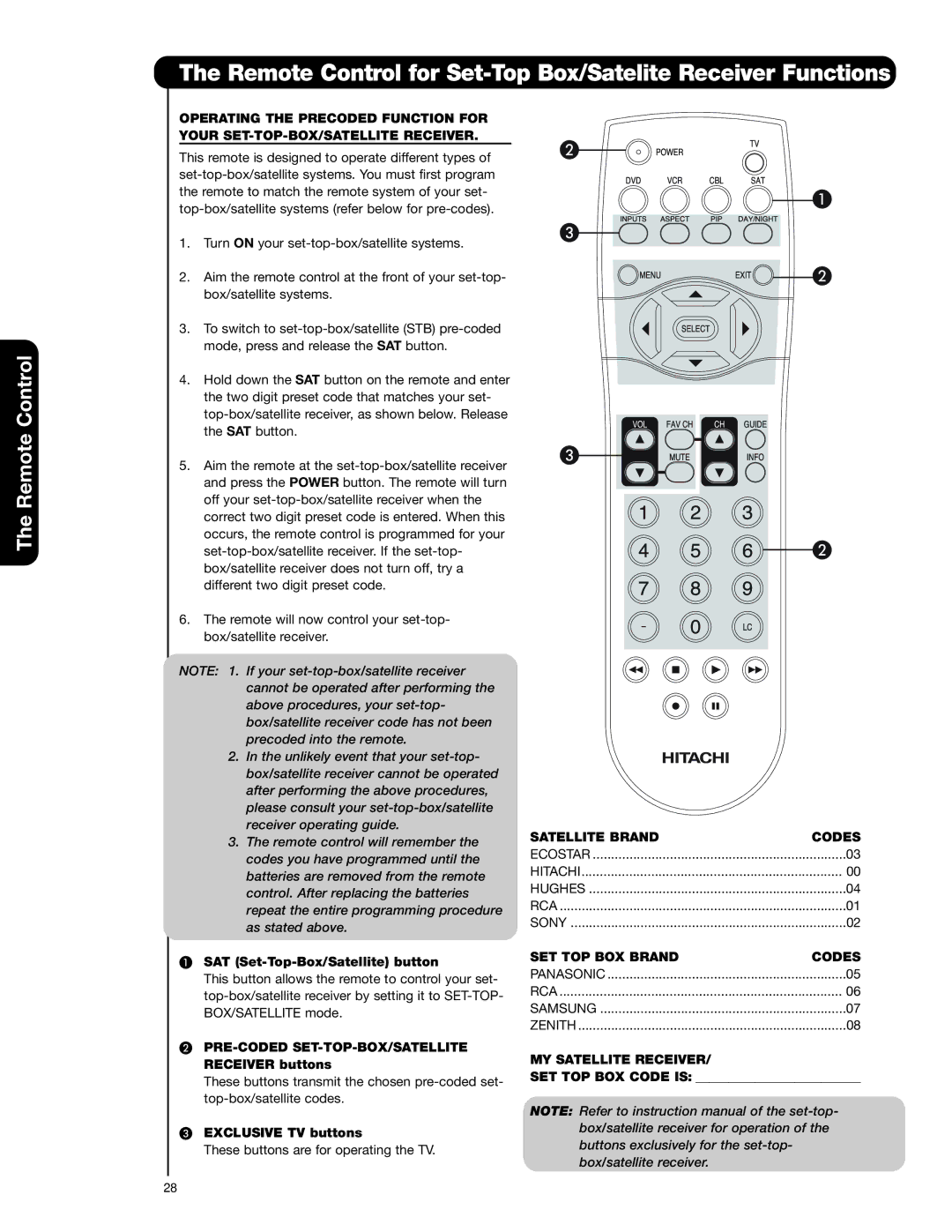 Hitachi 55VS69A Remote Control for Set-Top Box/Satelite Receiver Functions, Satellite Brand Codes, SET TOP BOX Brand Codes 