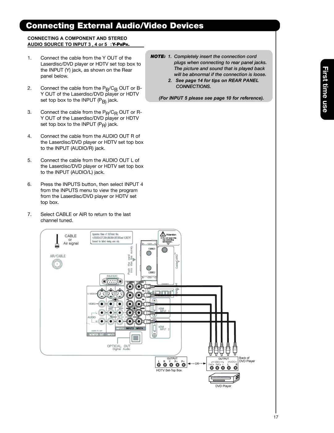 Hitachi 50VS69A 55VS69A important safety instructions Connecting External Audio/Video Devices 