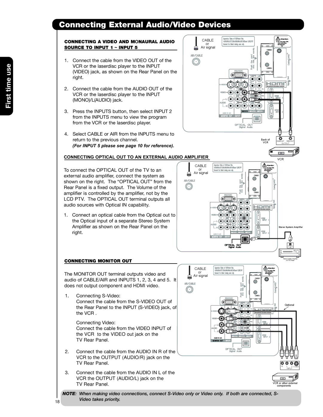 Hitachi 50VS69A 55VS69A Connecting a Video and Monaural Audio, Source to Input 1 ~ Input, Connecting Monitor OUT 