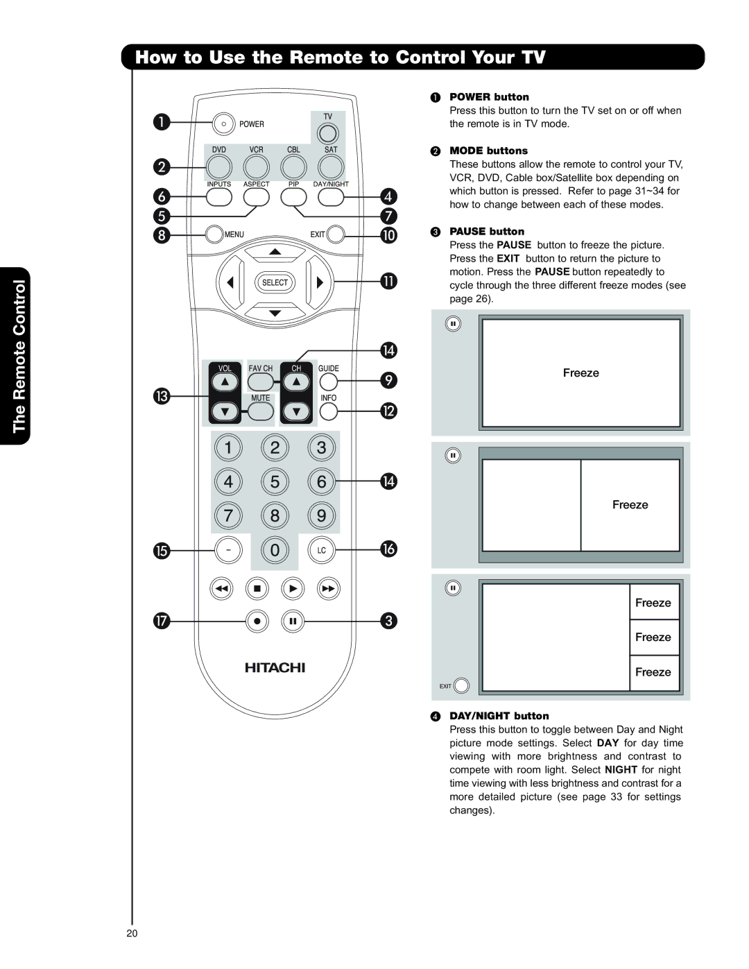 Hitachi 50VS69A 55VS69A important safety instructions How to Use the Remote to Control Your TV 