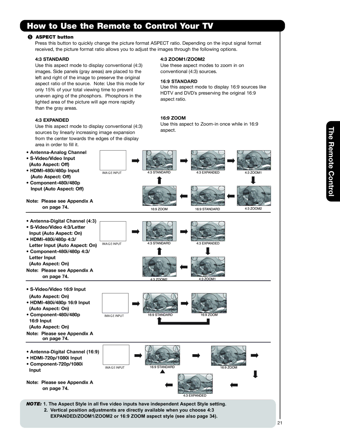 Hitachi 50VS69A 55VS69A important safety instructions Standard, ZOOM1/ZOOM2, Expanded 