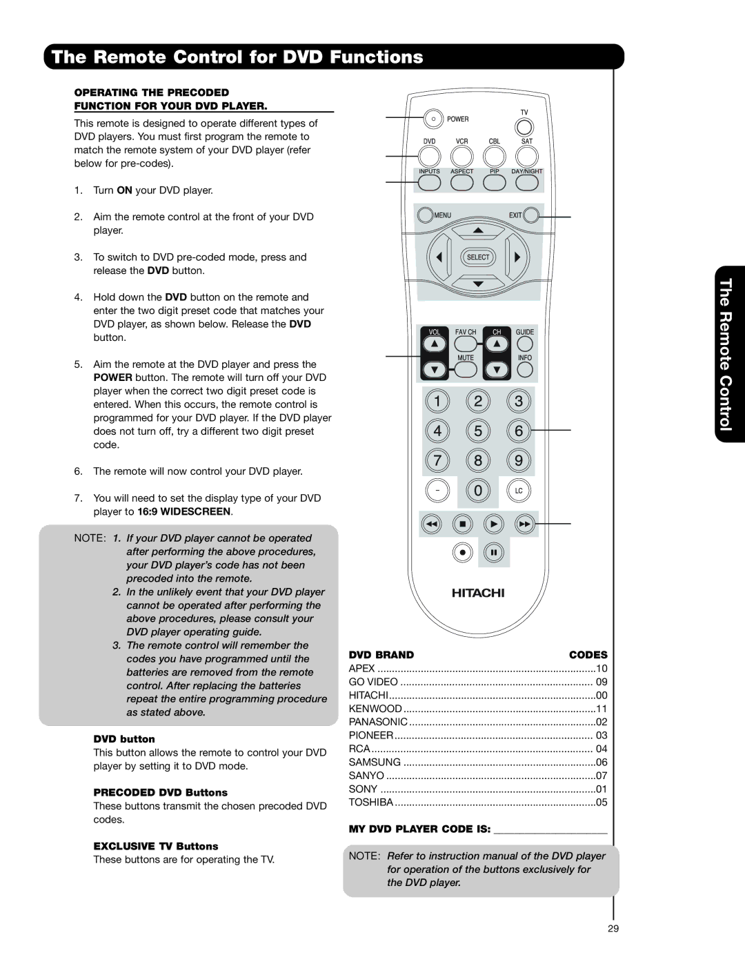 Hitachi 50VS69A 55VS69A Remote Control for DVD Functions, Operating the Precoded Function for Your DVD Player 