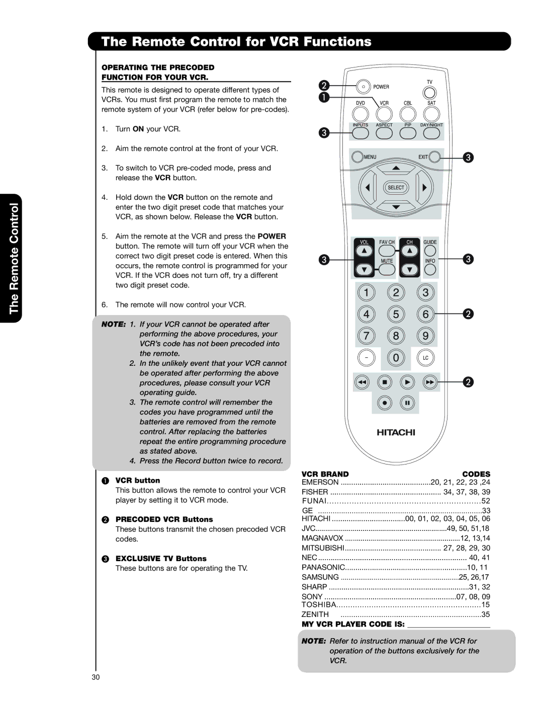 Hitachi 50VS69A 55VS69A Remote Control for VCR Functions, Operating the Precoded Function for Your VCR, VCR Brand Codes 