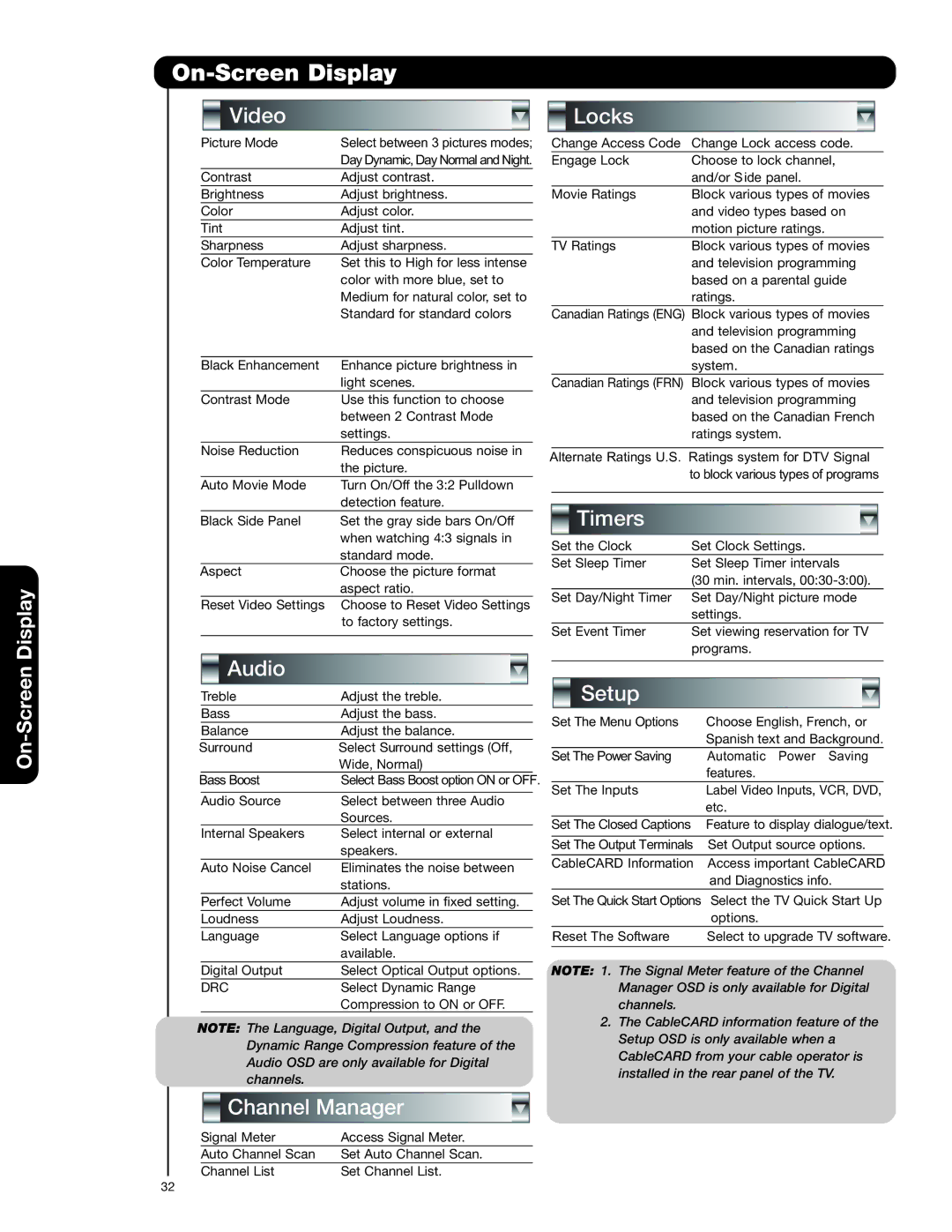 Hitachi 50VS69A 55VS69A important safety instructions Video 