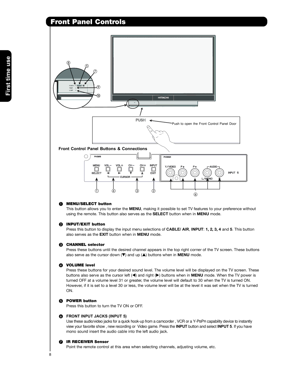 Hitachi 50VS69A 55VS69A important safety instructions Front Panel Controls, Front Input Jacks Input 