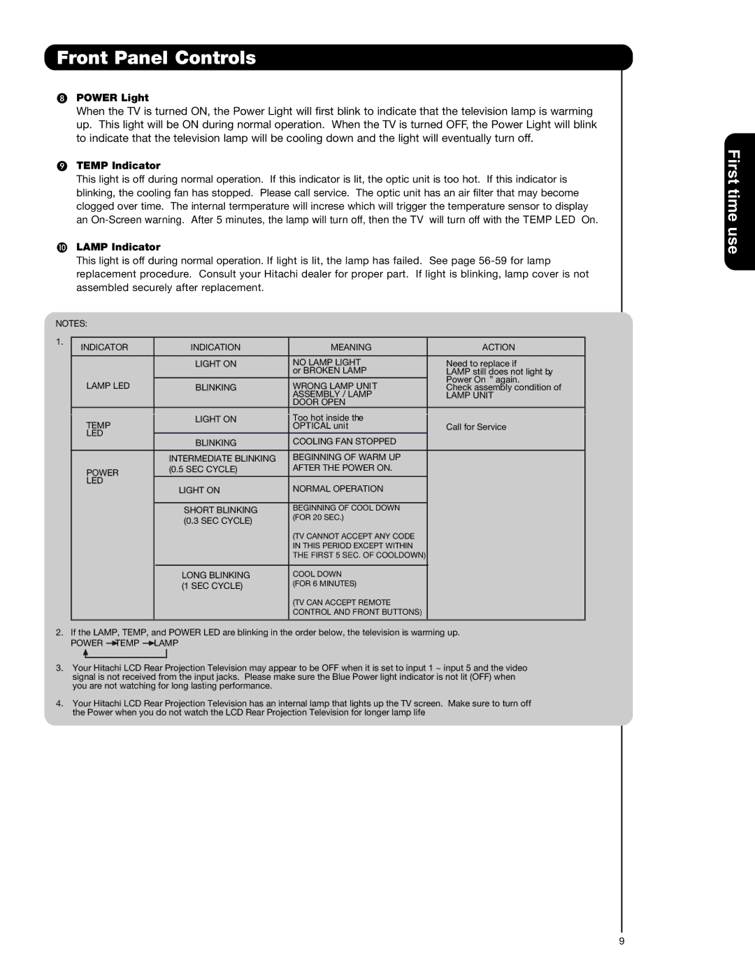 Hitachi 50VS69A 55VS69A important safety instructions Power Light, Temp Indicator, Lamp Indicator 