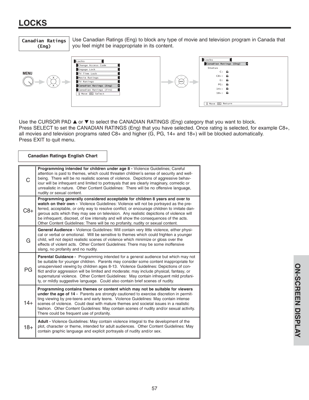 Hitachi 50VS810 important safety instructions Canadian Ratings English Chart 