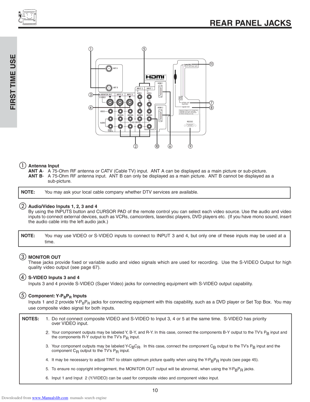 Hitachi 50VS810A, 70VS810, 60VS810A important safety instructions Rear Panel Jacks 