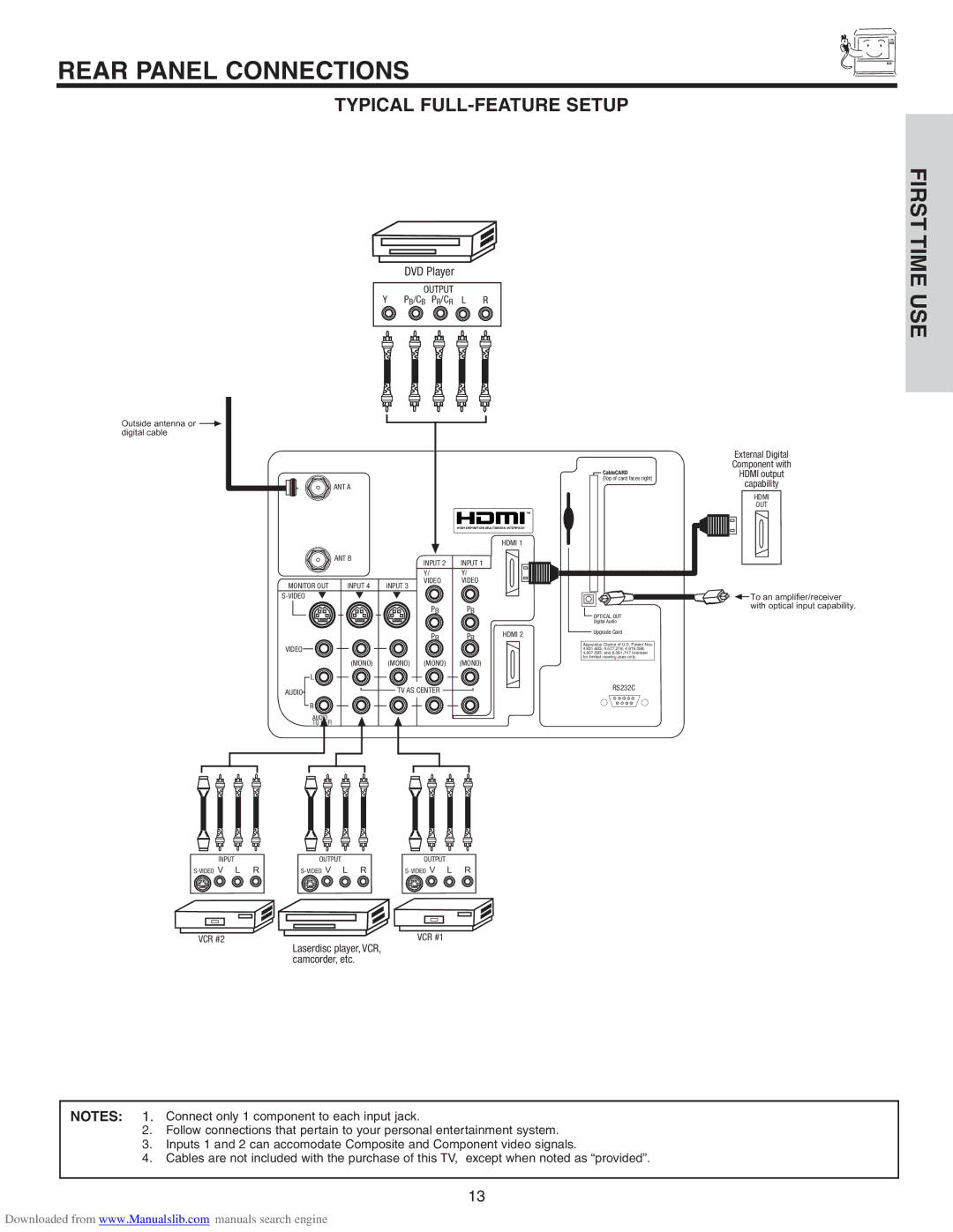 Hitachi 70VS810, 50VS810A, 60VS810A important safety instructions Rear Panel Connections, Typical FULL-FEATURE Setup 