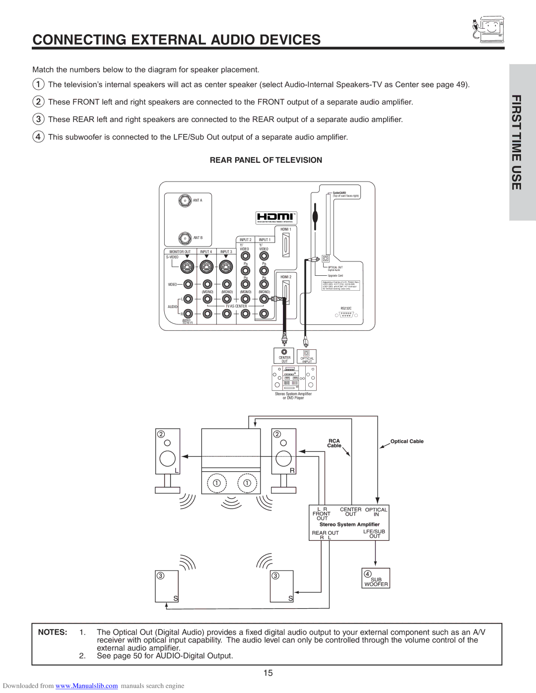 Hitachi 60VS810A, 50VS810A, 70VS810 important safety instructions Connecting External Audio Devices, Rear Panel of Television 