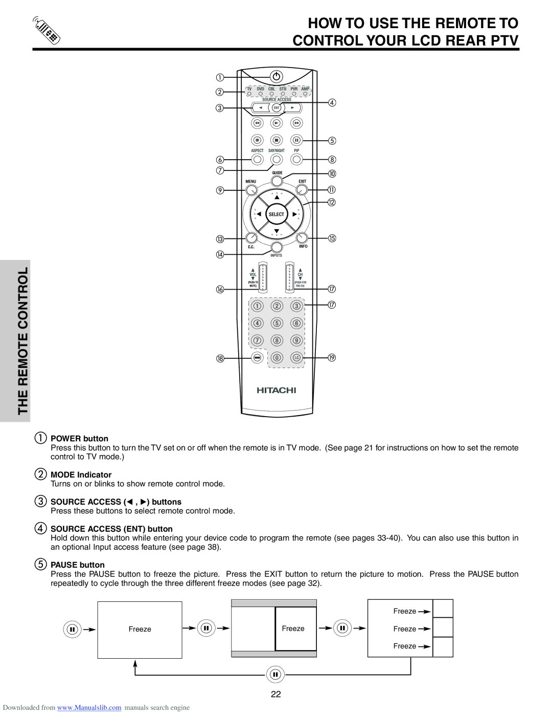 Hitachi 60VS810, 50VS810A HOW to USE the Remote to Control Your LCD Rear PTV, Mode Indicator, Source Access F , E buttons 