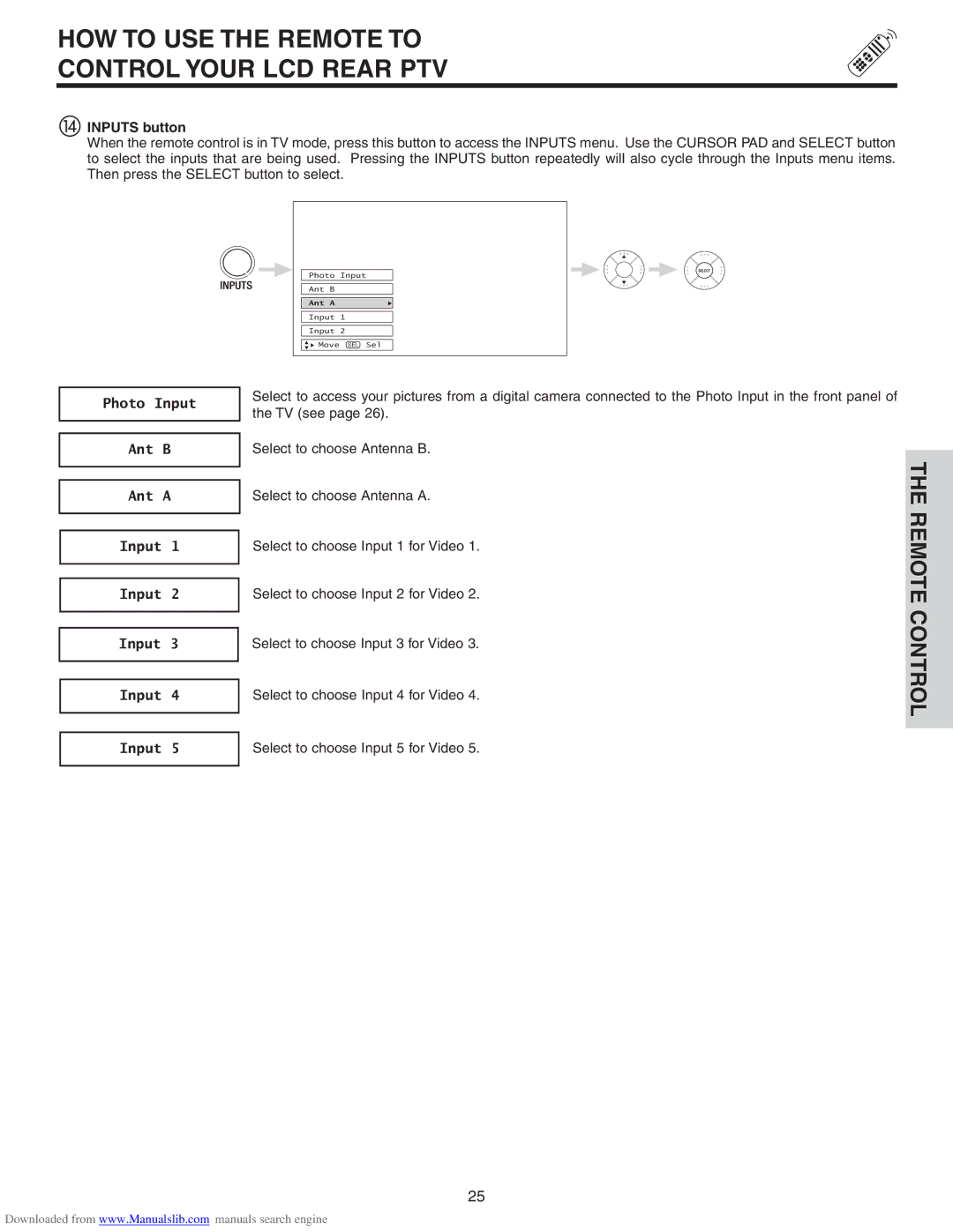 Hitachi 70VS810, 50VS810A, 60VS810A important safety instructions Inputs button, Photo Input Ant B Ant a 