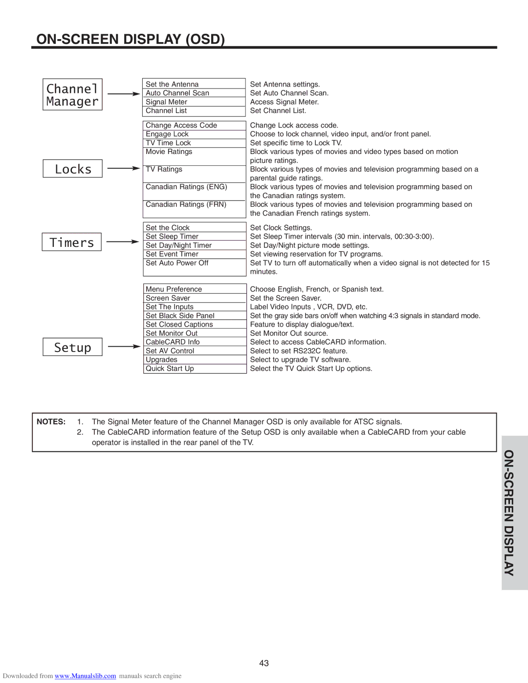 Hitachi 60VS810A, 50VS810A, 70VS810 important safety instructions Channel 