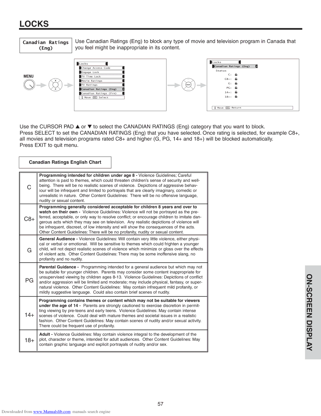 Hitachi 70VS810, 50VS810A, 60VS810A important safety instructions Canadian Ratings English Chart 