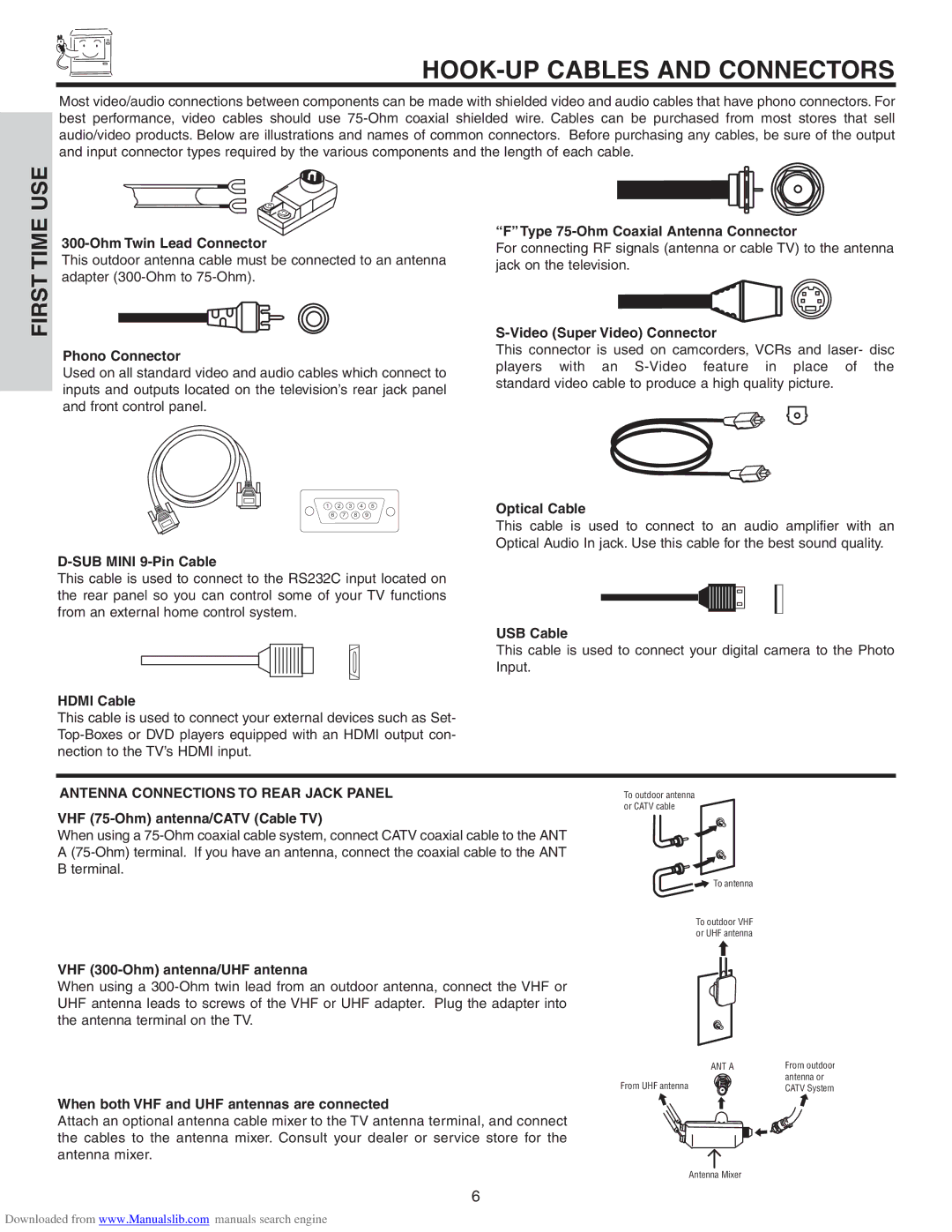 Hitachi 50VS810A, 70VS810, 60VS810A HOOK-UP Cables and Connectors, Antenna Connections to Rear Jack Panel 