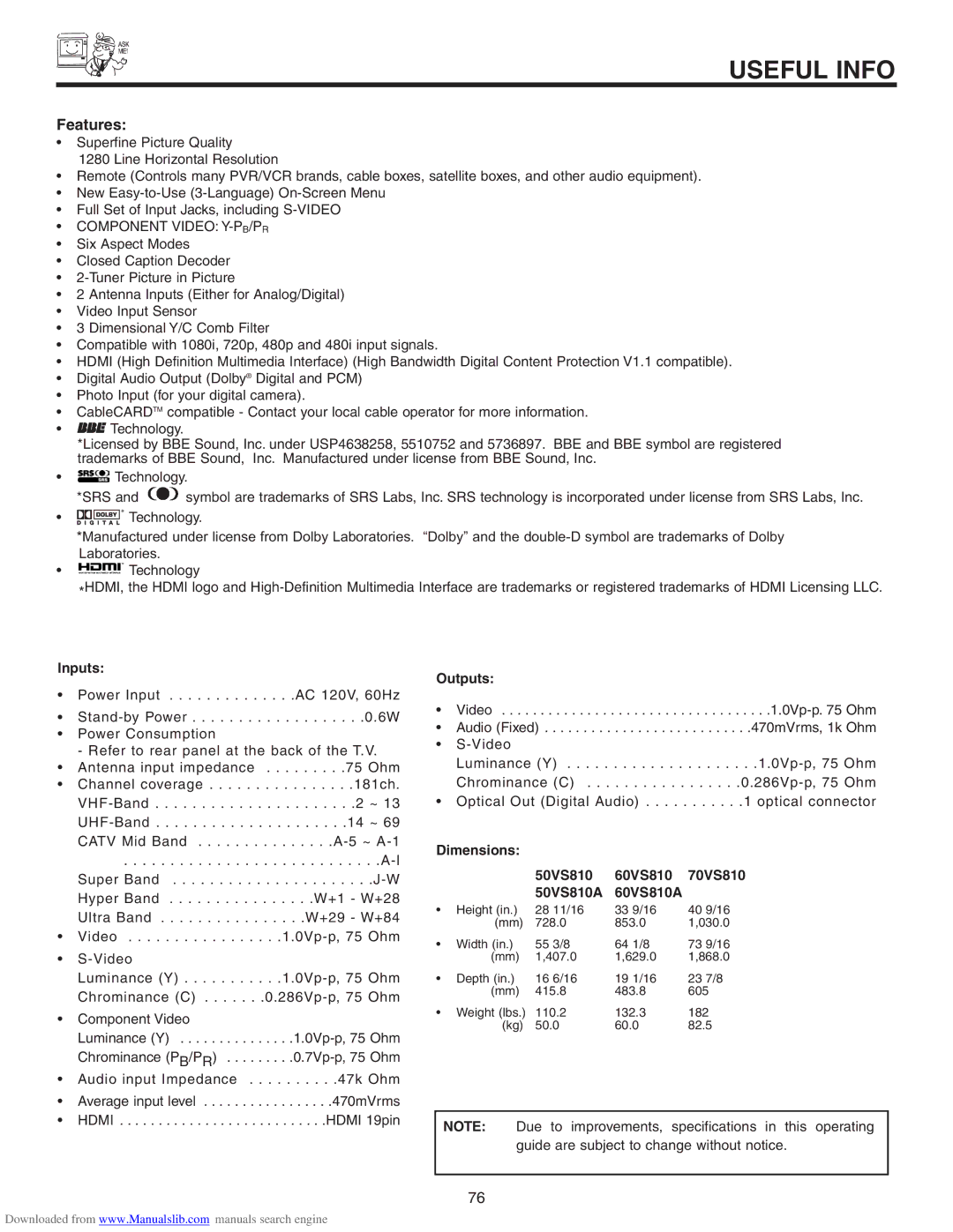 Hitachi 70VS810 important safety instructions Inputs, Outputs, Dimensions 50VS810 60VS810, 50VS810A 60VS810A 