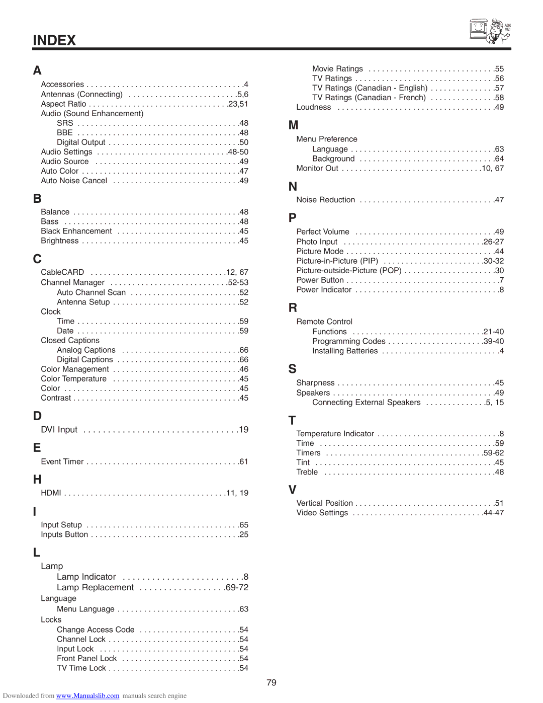 Hitachi 60VS810A, 50VS810A, 70VS810 important safety instructions Index, DVI Input 