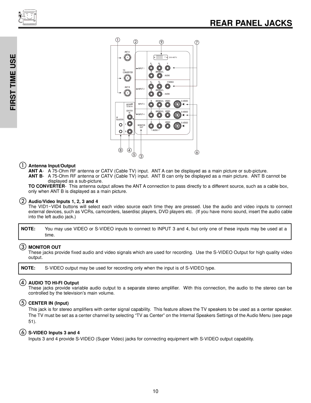 Hitachi 50V500A, 50VX500, 60VX500 important safety instructions Rear Panel Jacks, Monitor OUT 