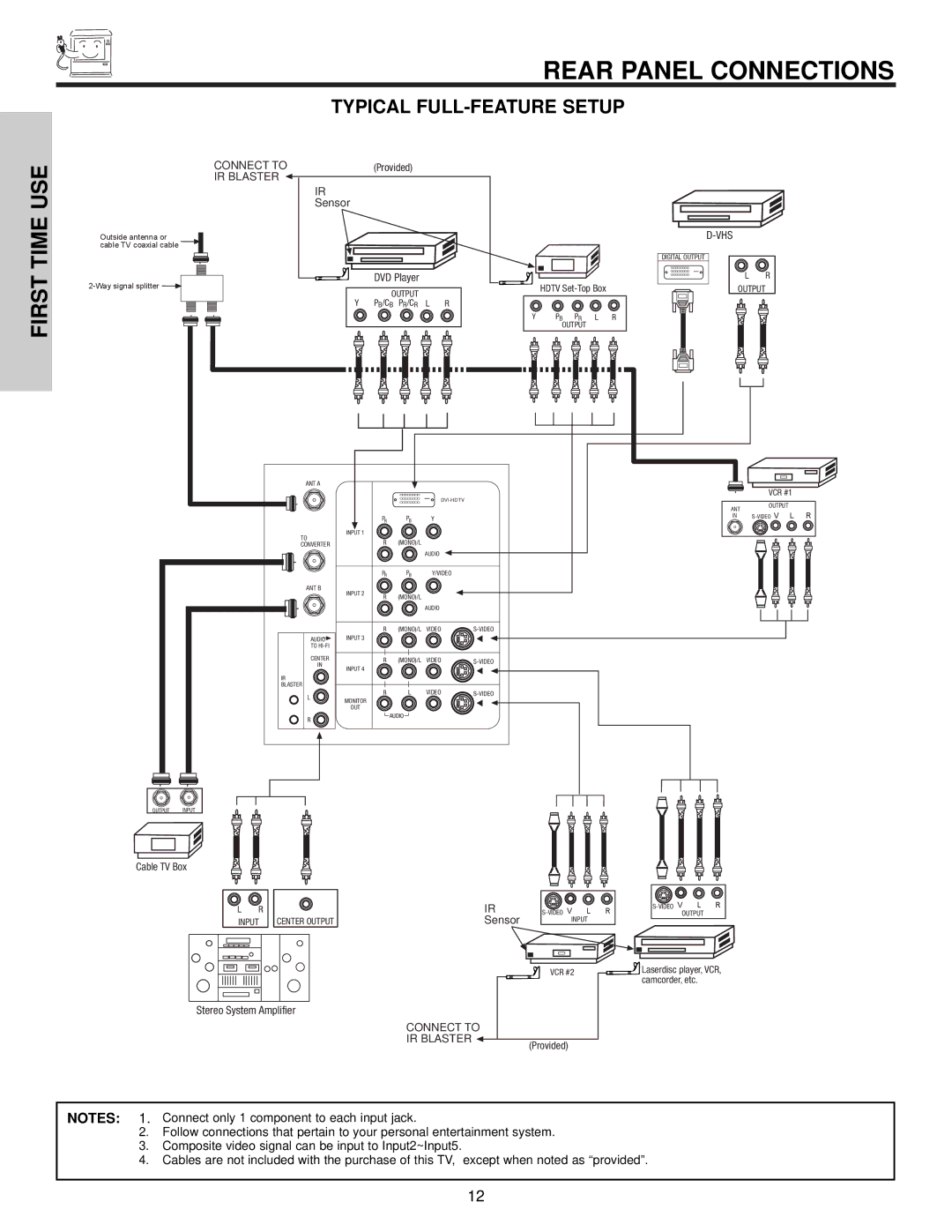 Hitachi 50VX500, 50V500A, 60VX500 important safety instructions Rear Panel Connections, Typical FULL-FEATURE Setup 