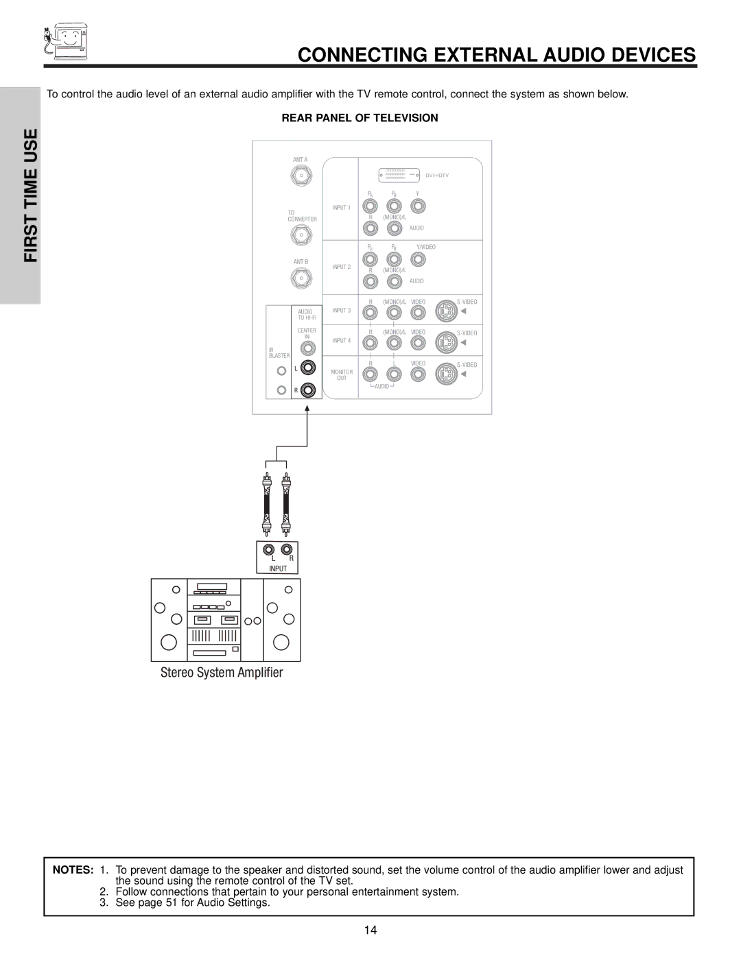 Hitachi 60VX500, 50VX500, 50V500A important safety instructions Connecting External Audio Devices, Rear Panel of Television 