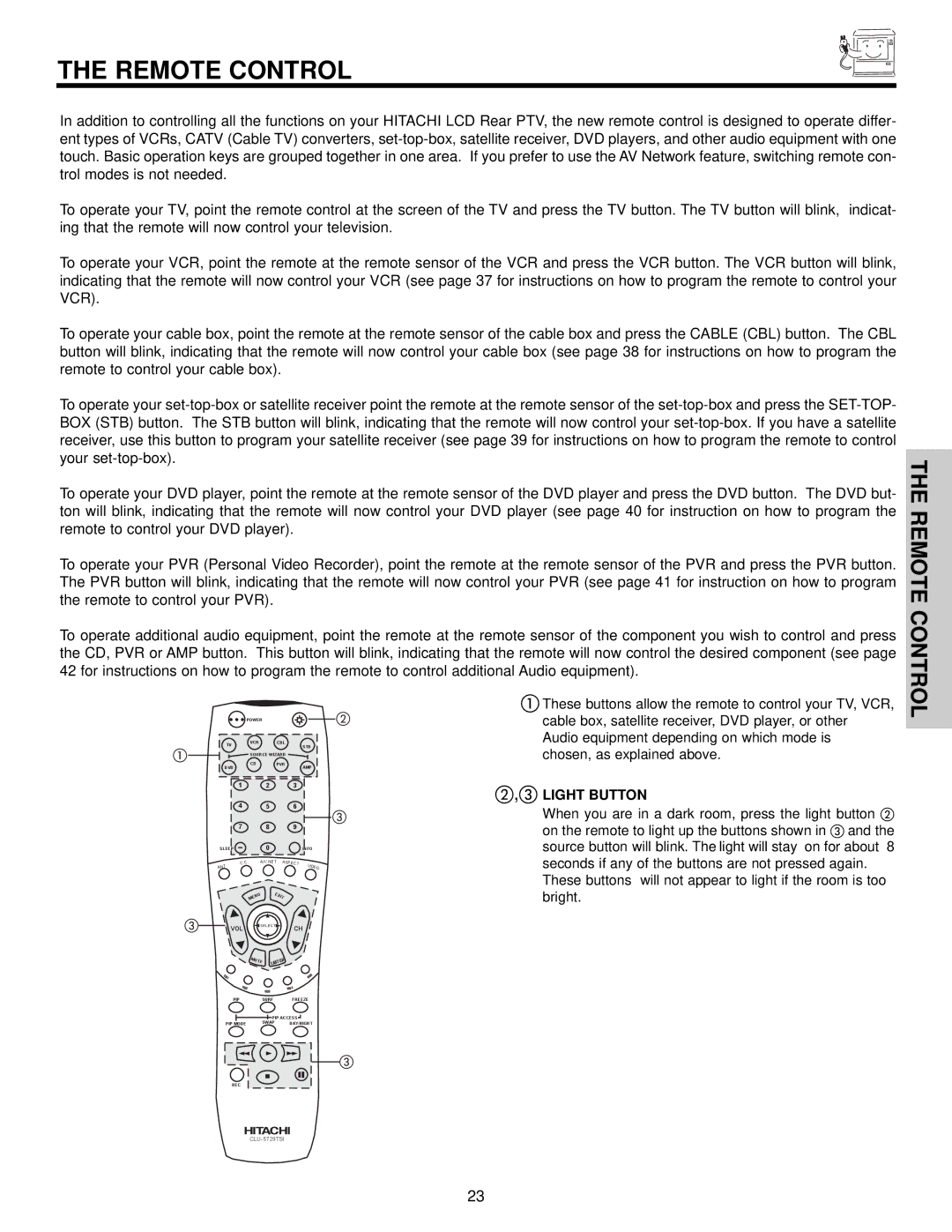 Hitachi 60VX500, 50VX500, 50V500A important safety instructions Remote Control, Light Button 